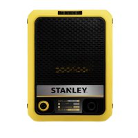 Мийка високого тиску Stanley 2.5 кВт, 180 бар, шланг 8 м (SXPW25CDSS-E)