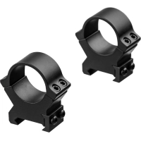 Кріплення для прицілу Leupold PRW2 1" High Matte (174082)