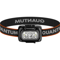 Ліхтар Quantum Finder LED з Type-C (QM-FL4040)