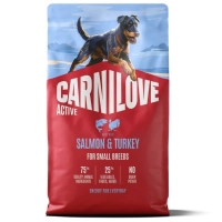 Сухий корм для собак Carnilove Active Salmon & Turkey Small Breed 4 кг (8595602581283)