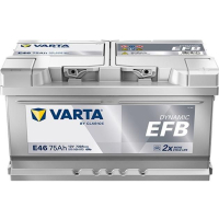 Акумулятор автомобільний Varta Blue Dynamic START-STOP 75Ah (575500073)