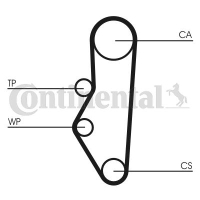 Ремінь ГРМ CONTITECH CT525