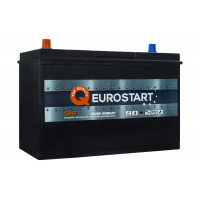 Акумулятор автомобільний EUROSTART 115A (615738105)