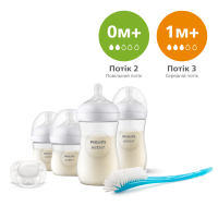Набір для годування новонароджених Philips AVENT Natural Природний потік (SCD838/11)