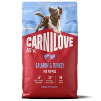 Сухий корм для собак Carnilove Active Salmon & Turkey Puppy 4 кг (8595602581368)