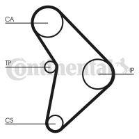 Ремінь ГРМ CONTITECH CT592