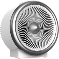 Обігрівач Midea NF20-18UR