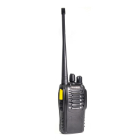 Портативна рація Baofeng BF-888SD