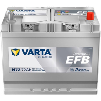 Акумулятор автомобільний Varta 72Ач Blue Dynamic EFB АЗИЯ  N72 (572501076)