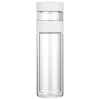 Термос Xiaomi Quange Intelligent Tea Separator Cup White (H8134)