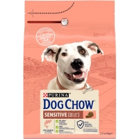 Сухий корм для собак Purina Dog Chow для дорослих, схильних до алергії собак з лососем 2.5 кг (7613034488268)