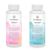 Охолоджуюча рідина Ekwb EK-CryoFuel Loop Cleaner + Superflush (Concentrate 250 (3831109897720)