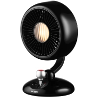Вентилятор ARDESTO FT-F3600BL