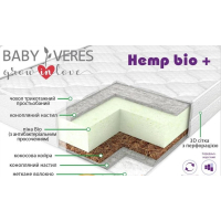 Матрац Верес Hemp Bio+ Aloe vera 190 х 80 х 14 см (52.33.03)